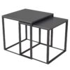 Ascet loft-style nesting tables coffee table set of 2 – Graphite
